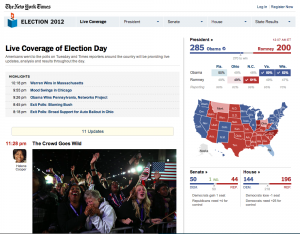 live 2012 election coverage