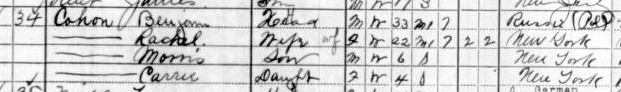 census form with Cohon names on it.
